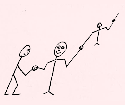 A drawing of a recursive chain of people shaking hands